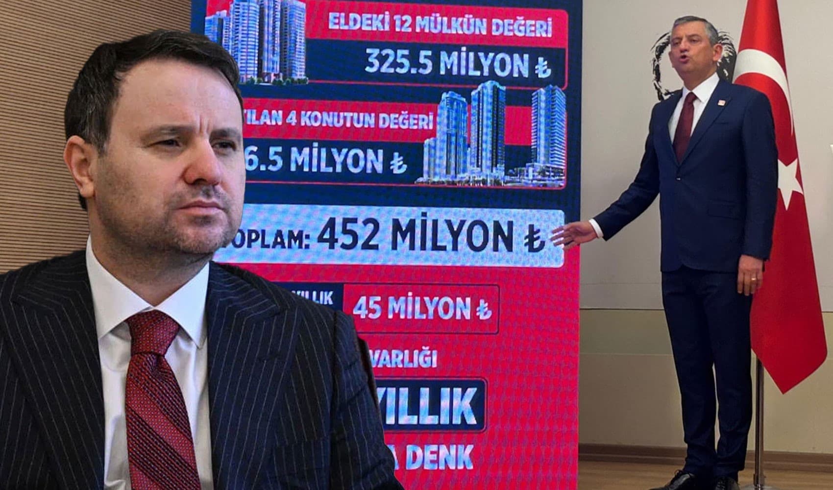 Akın Gürlek’in mal varlığı ile ilgili açıklamalara erişim engeli